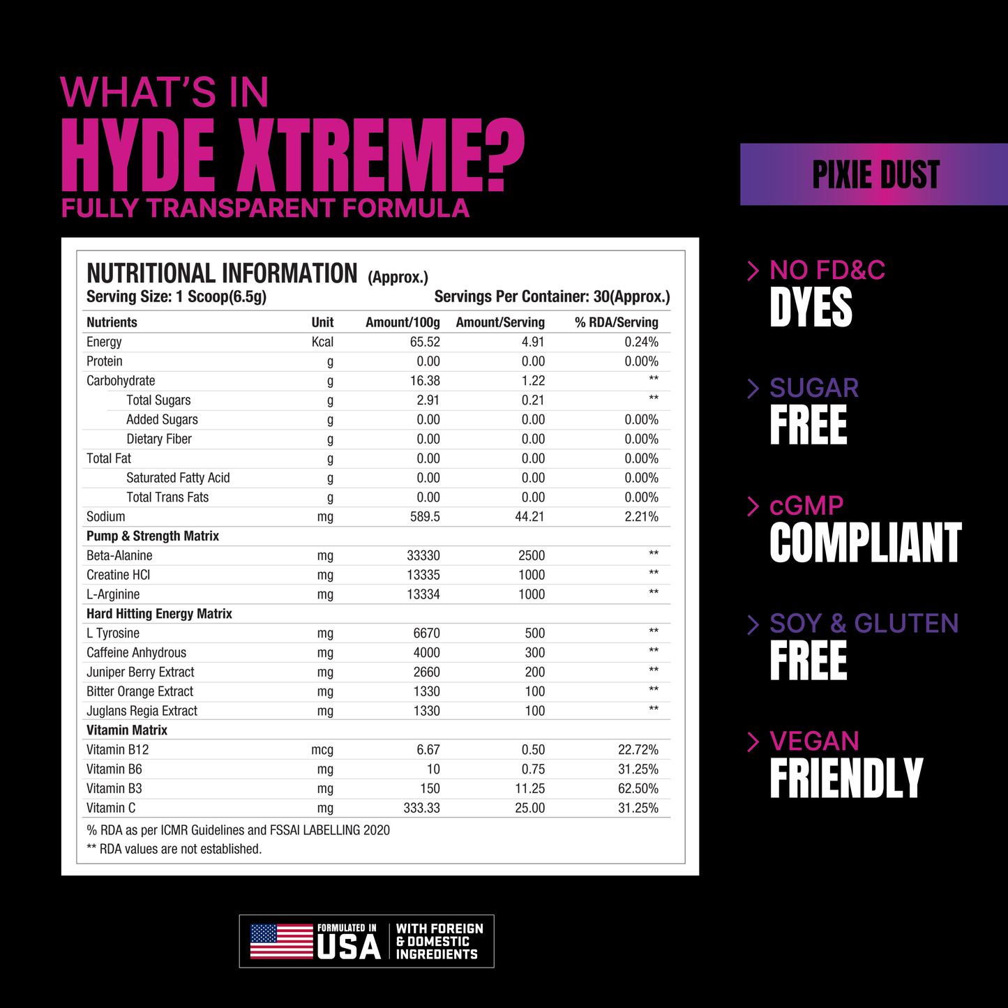 PROSUPPS MR Hyde Xtreme Pre-Workout Powder Pixie Dust flavor (195 g)