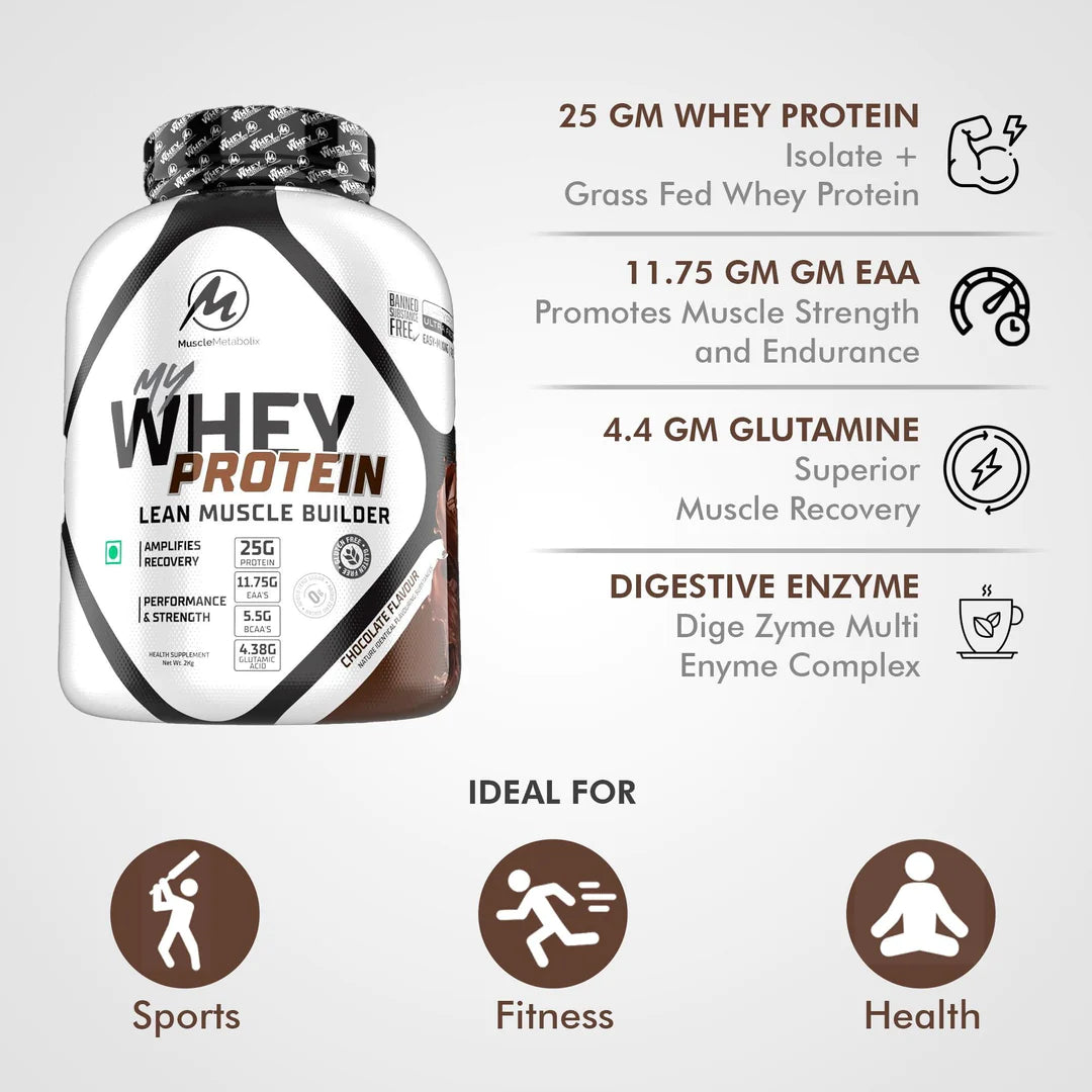 Muscle Metabolix Whey Protein